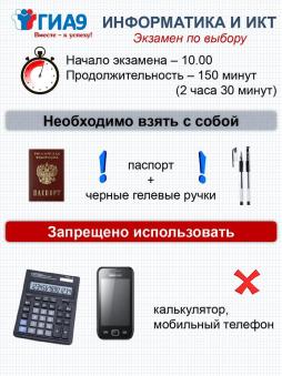 Информатика и ИКТ